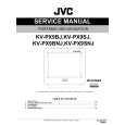 JVC KV-PX9BJ Service Manual JVC KV-PX9BJ Service Manual