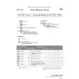 WHIRLPOOL DWF 416 W Quick Start WHIRLPOOL DWF 416 W Quick Start