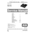 PHILIPS AZ6808 Service Manual PHILIPS AZ6808 Service Manual