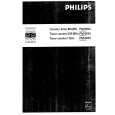 PHILIPS PM6620 Service Manual PHILIPS PM6620 Service Manual
