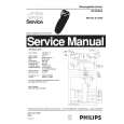 PHILIPS HQ5845A Service Manual PHILIPS HQ5845A Service Manual