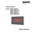 PIONEER PDP-42WV1 Owners Manual PIONEER PDP-42WV1 Owners Manual