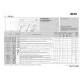 IGNIS AWV 810 Quick Start IGNIS AWV 810 Quick Start