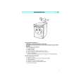IGNIS AWP 071 Owners Manual IGNIS AWP 071 Owners Manual