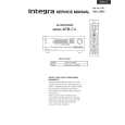 INTEGRA DTR7.4 Service Manual INTEGRA DTR7.4 Service Manual