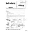 PANASONIC WV-BC30 Owners Manual PANASONIC WV-BC30 Owners Manual