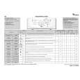 WHIRLPOOL AWE 2239 Quick Start WHIRLPOOL AWE 2239 Quick Start