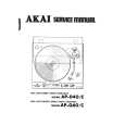 AKAI AP-Q60 Service Manual AKAI AP-Q60 Service Manual