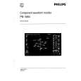 PHILIPS PM5664 Service Manual PHILIPS PM5664 Service Manual