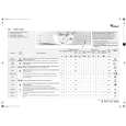 WHIRLPOOL AWM 6300 Quick Start WHIRLPOOL AWM 6300 Quick Start
