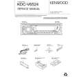 KENWOOD KDCV6524 Service Manual KENWOOD KDCV6524 Service Manual