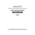 ADVENT HT2751A Owners Manual ADVENT HT2751A Owners Manual