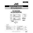 JVC KDMX3000 Service Manual JVC KDMX3000 Service Manual
