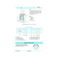 WHIRLPOOL ACM 844 WH Quick Start WHIRLPOOL ACM 844 WH Quick Start