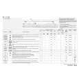 WHIRLPOOL FL 800 Quick Start WHIRLPOOL FL 800 Quick Start