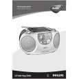 PHILIPS AZ3010/01 Owners Manual PHILIPS AZ3010/01 Owners Manual