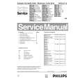 PHILIPS APOLLO13AA Service Manual PHILIPS APOLLO13AA Service Manual