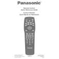 PANASONIC EUR511151 Owners Manual PANASONIC EUR511151 Owners Manual