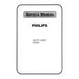 PHILIPS HB846 Service Manual PHILIPS HB846 Service Manual