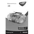 PHILIPS AZ1061 Owners Manual PHILIPS AZ1061 Owners Manual