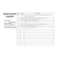 SONY CPDG400P Service Manual SONY CPDG400P Service Manual