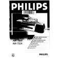 PHILIPS AW7320/10 Owners Manual PHILIPS AW7320/10 Owners Manual