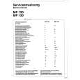 SCHNEIDER MP120 Service Manual SCHNEIDER MP120 Service Manual