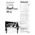 TECHNICS SCHDV600 Owners Manual TECHNICS SCHDV600 Owners Manual
