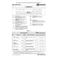 WHIRLPOOL GSIK 5020 SD IN Owners Manual WHIRLPOOL GSIK 5020 SD IN Owners Manual