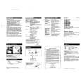 SONY TCM-31 Owners Manual SONY TCM-31 Owners Manual