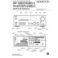 KENWOOD VR8060S Service Manual KENWOOD VR8060S Service Manual