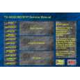 PANASONIC TXW28D3F/P Service Manual PANASONIC TXW28D3F/P Service Manual