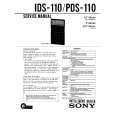 SONY PDS110 Service Manual SONY PDS110 Service Manual