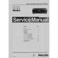 PHILIPS FR732 Service Manual PHILIPS FR732 Service Manual
