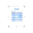 NOKIA 6590I User Guide NOKIA 6590I User Guide