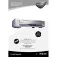 PHILIPS DVD795SA/99 Owners Manual PHILIPS DVD795SA/99 Owners Manual