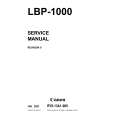 CANON LBP1000 Service Manual CANON LBP1000 Service Manual