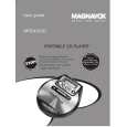 PHILIPS MPC420SL/17 Owners Manual PHILIPS MPC420SL/17 Owners Manual