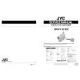 JVC GRFX101EK Service Manual JVC GRFX101EK Service Manual