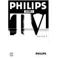 PHILIPS 28PW632B Owners Manual PHILIPS 28PW632B Owners Manual
