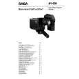 SABA CVC68 Service Manual SABA CVC68 Service Manual