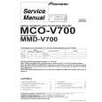 PIONEER MCO-V700/L/TA Service Manual PIONEER MCO-V700/L/TA Service Manual