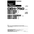 PIONEER DEH600 Service Manual PIONEER DEH600 Service Manual