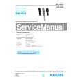 PHILIPS HP4651 Service Manual PHILIPS HP4651 Service Manual