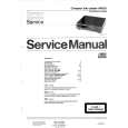 PHILIPS AK601/ Service Manual PHILIPS AK601/ Service Manual