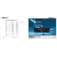 BLAUPUNKT Phoenix MP33 Owners Manual BLAUPUNKT Phoenix MP33 Owners Manual