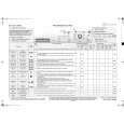 WHIRLPOOL ECO 6400 Quick Start WHIRLPOOL ECO 6400 Quick Start