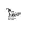 NAKAMICHI TD-700 Owners Manual NAKAMICHI TD-700 Owners Manual