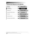CANON IR2000 Owners Manual CANON IR2000 Owners Manual