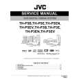 JVC TH-P3B Service Manual JVC TH-P3B Service Manual